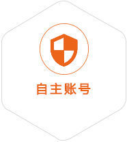 包头到广州国际快递